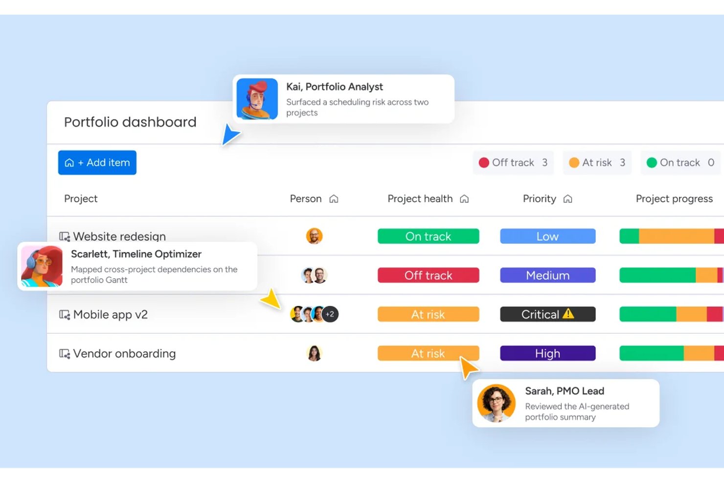 monday AI Workspace screenshot - 10 Best Project Portfolio Management (PPM) Tools In 2026
