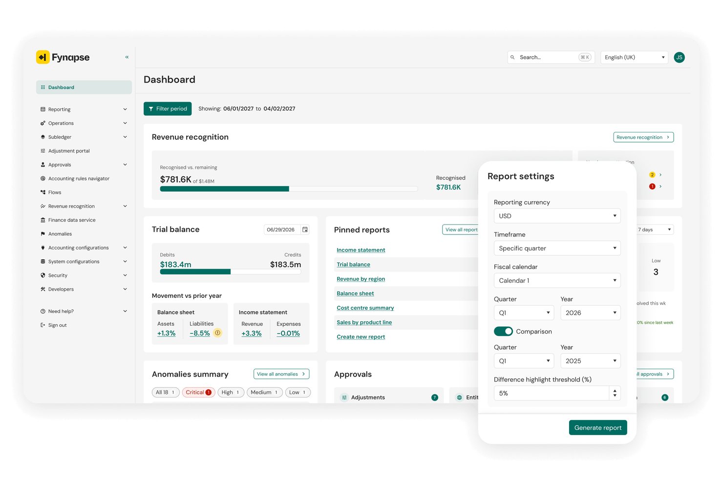 Aptitude Fynapse dashboard showing report settings panel with currency, timeframe, and quarter filters.