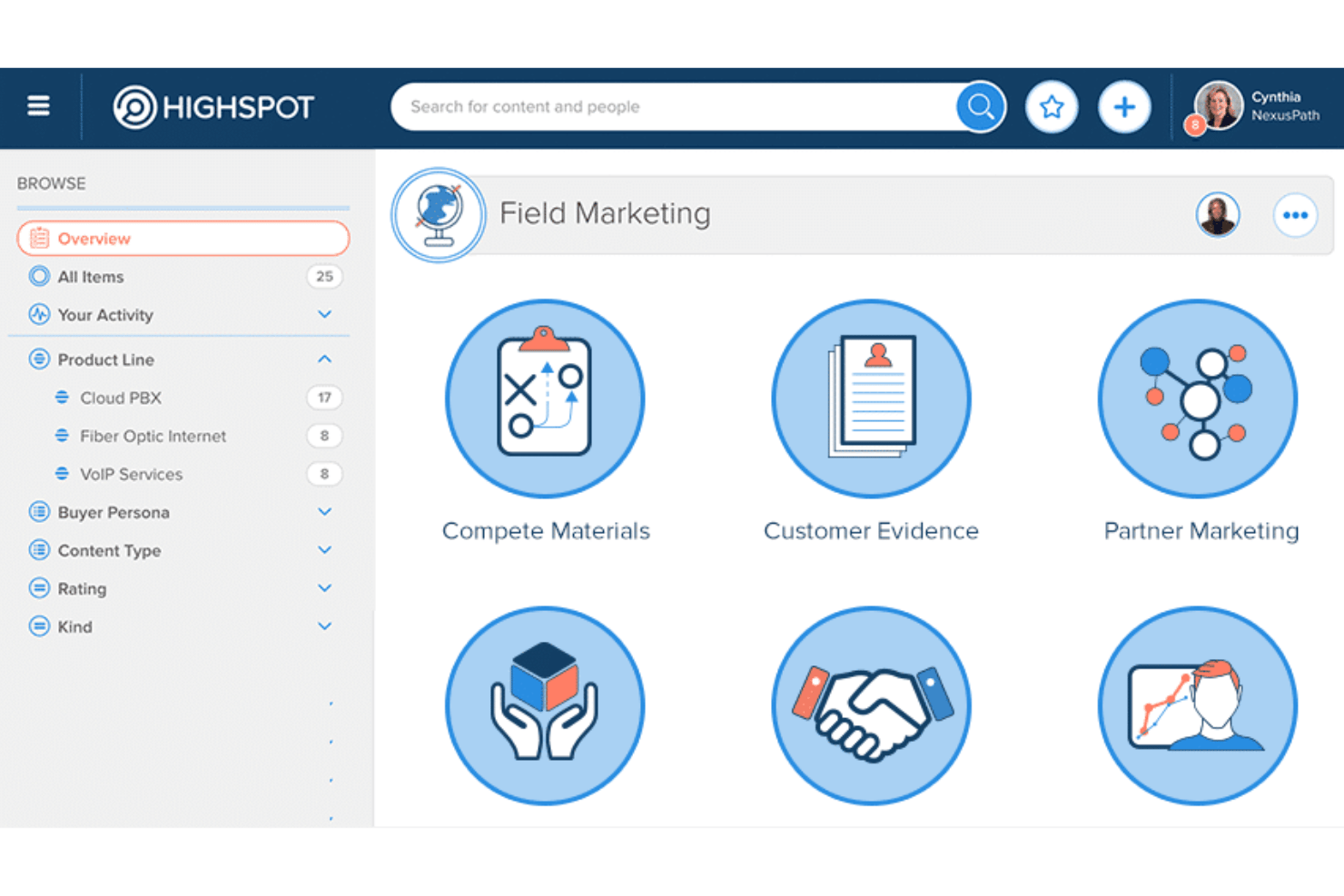 Highspot Field Marketing dashboard showing six content category icons and browse filters.