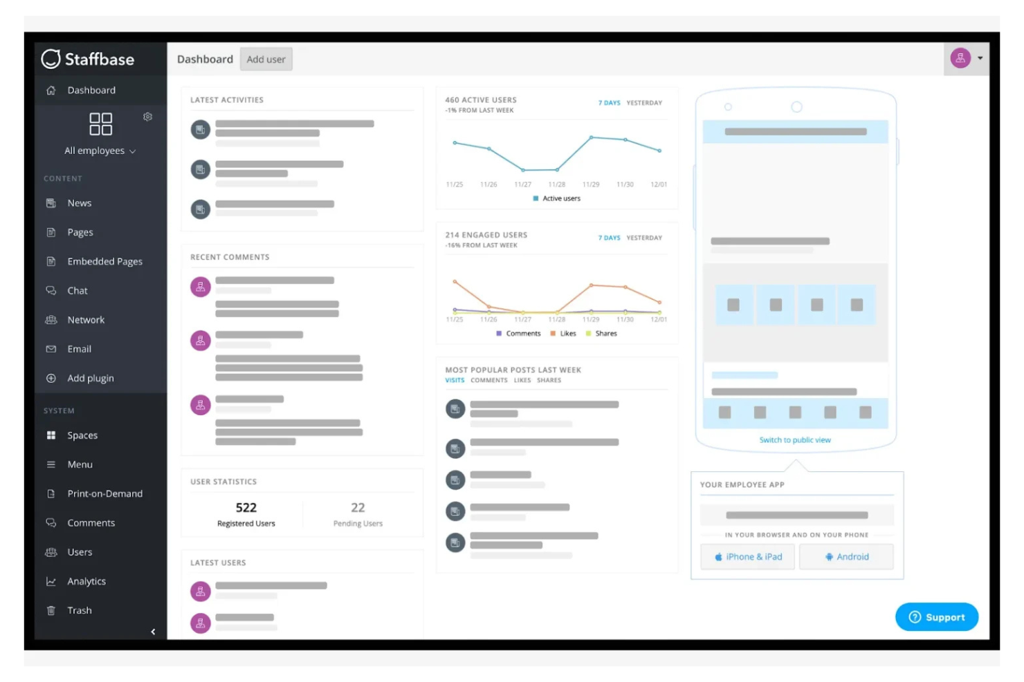 Staffbase dashboard showing employee activity, recent comments, engagement analytics, user statistics, and a mobile employee app preview.