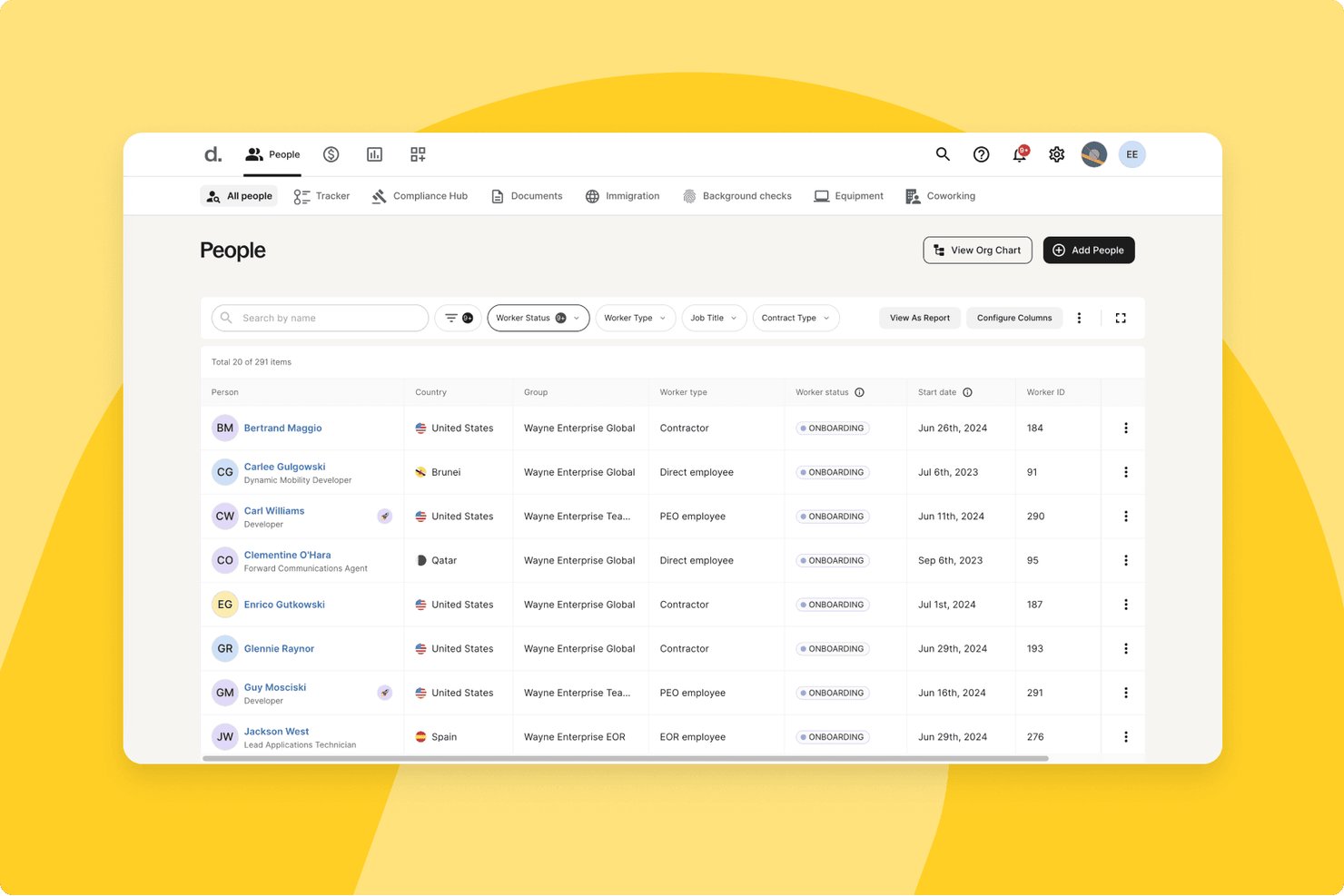 Deel HR people list showing employee names, countries, worker types, and onboarding status.