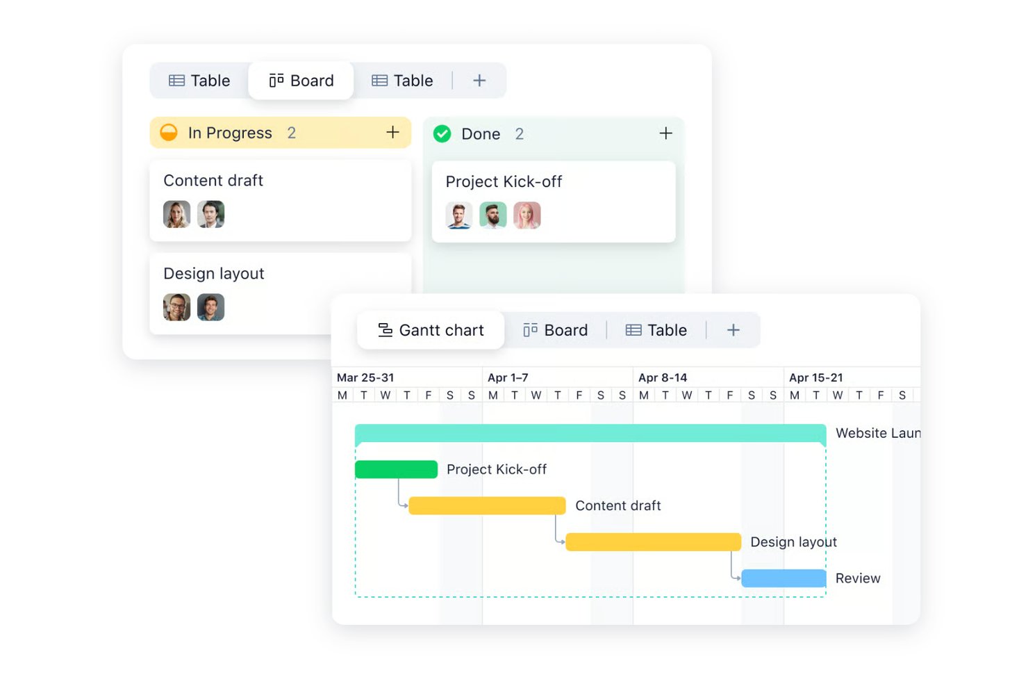 Project management board and Gantt chart views showing tasks and timelines.