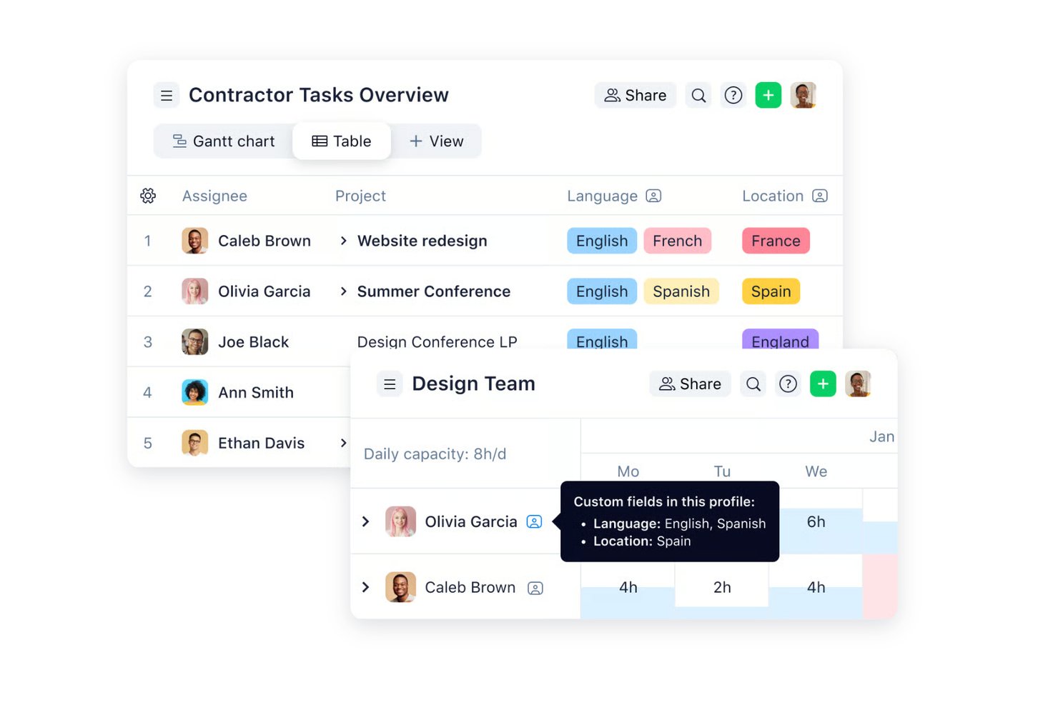 Wrike contractor tasks table with language, location fields and team schedule view.