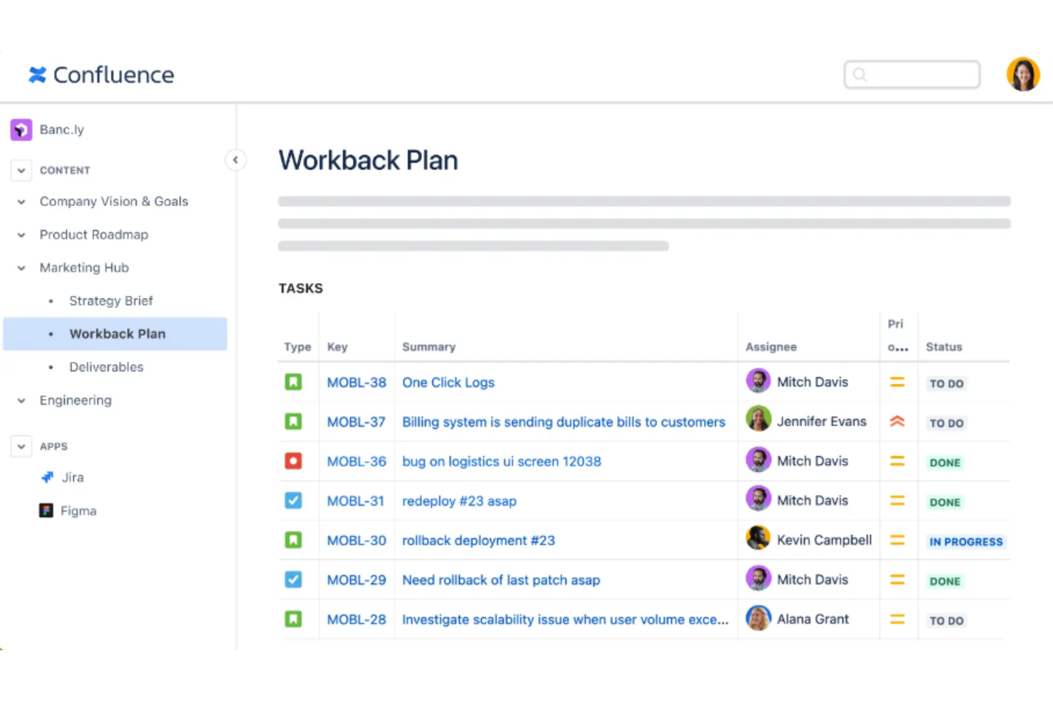 Confluence Workback Plan page showing a Jira task list with statuses and assignees.
