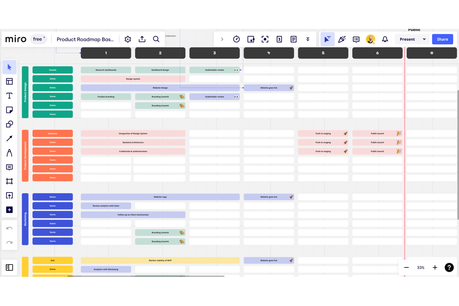 Miro screenshot - Las 10 mejores opciones de software de desarrollo de productos en 2026