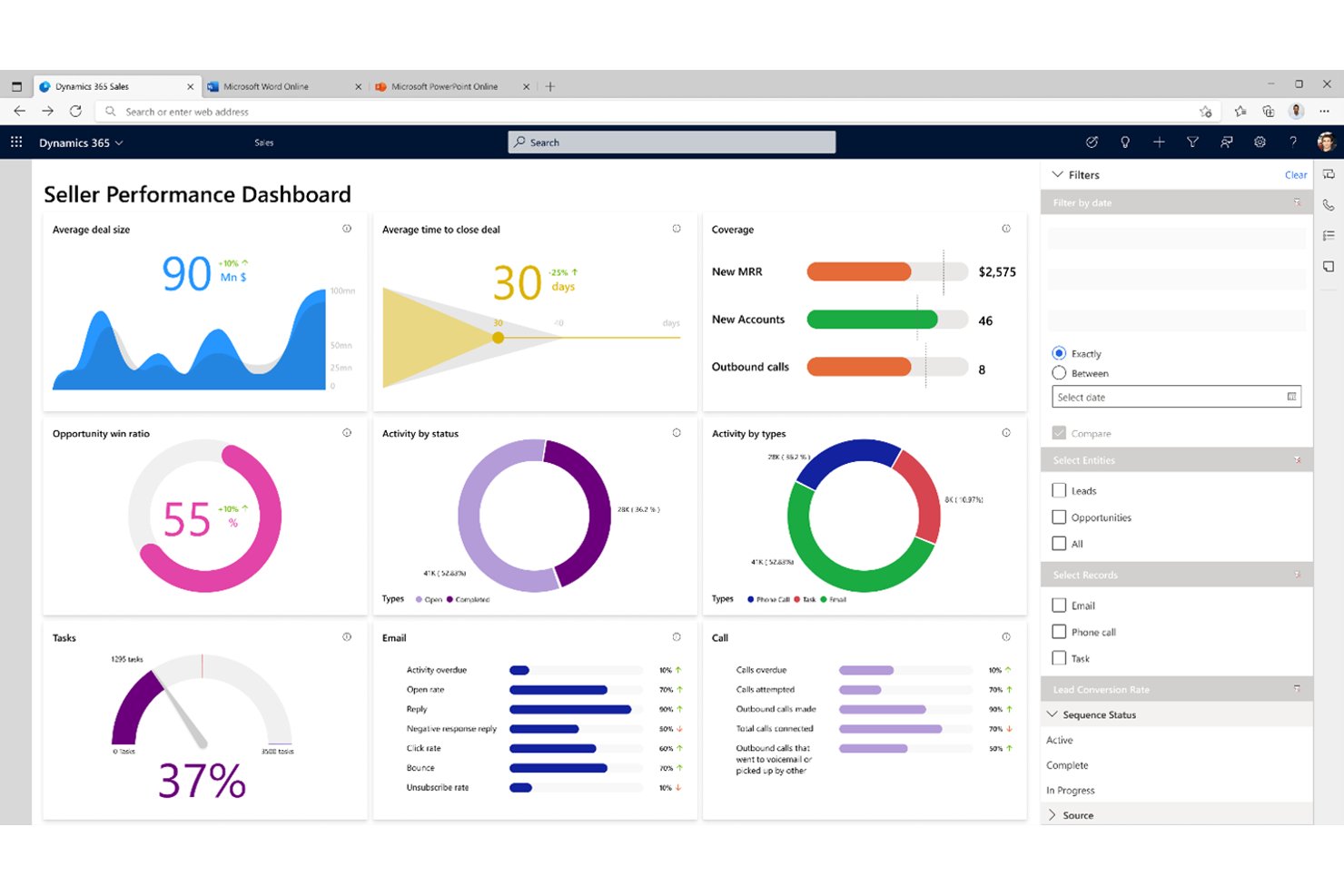 Microsoft Dynamics 365 Seller Performance Dashboard with sales KPIs and activity charts.