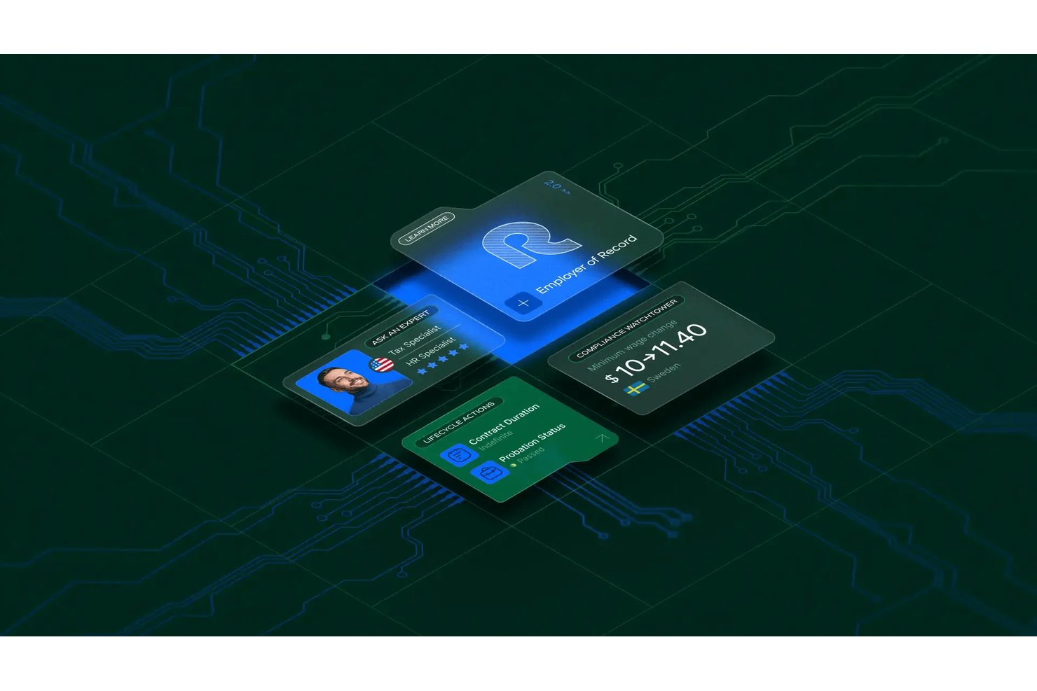 Isometric UI cards showing EOR features, compliance alerts, and contract details.