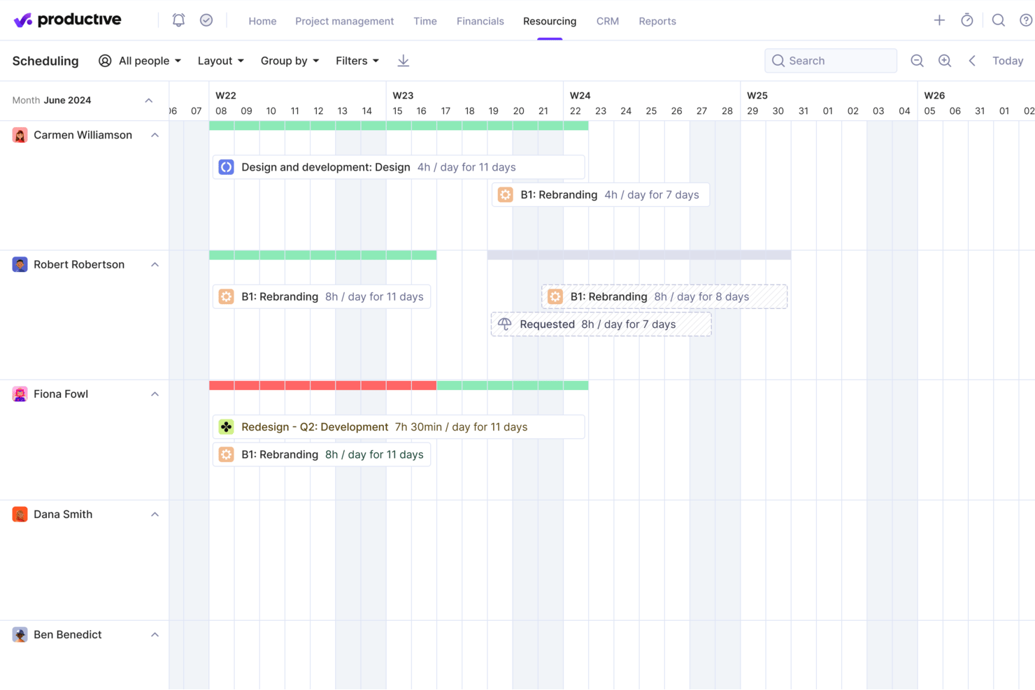 Productive screenshot - I 10 migliori software di gestione delle risorse per agenzie nel 2026