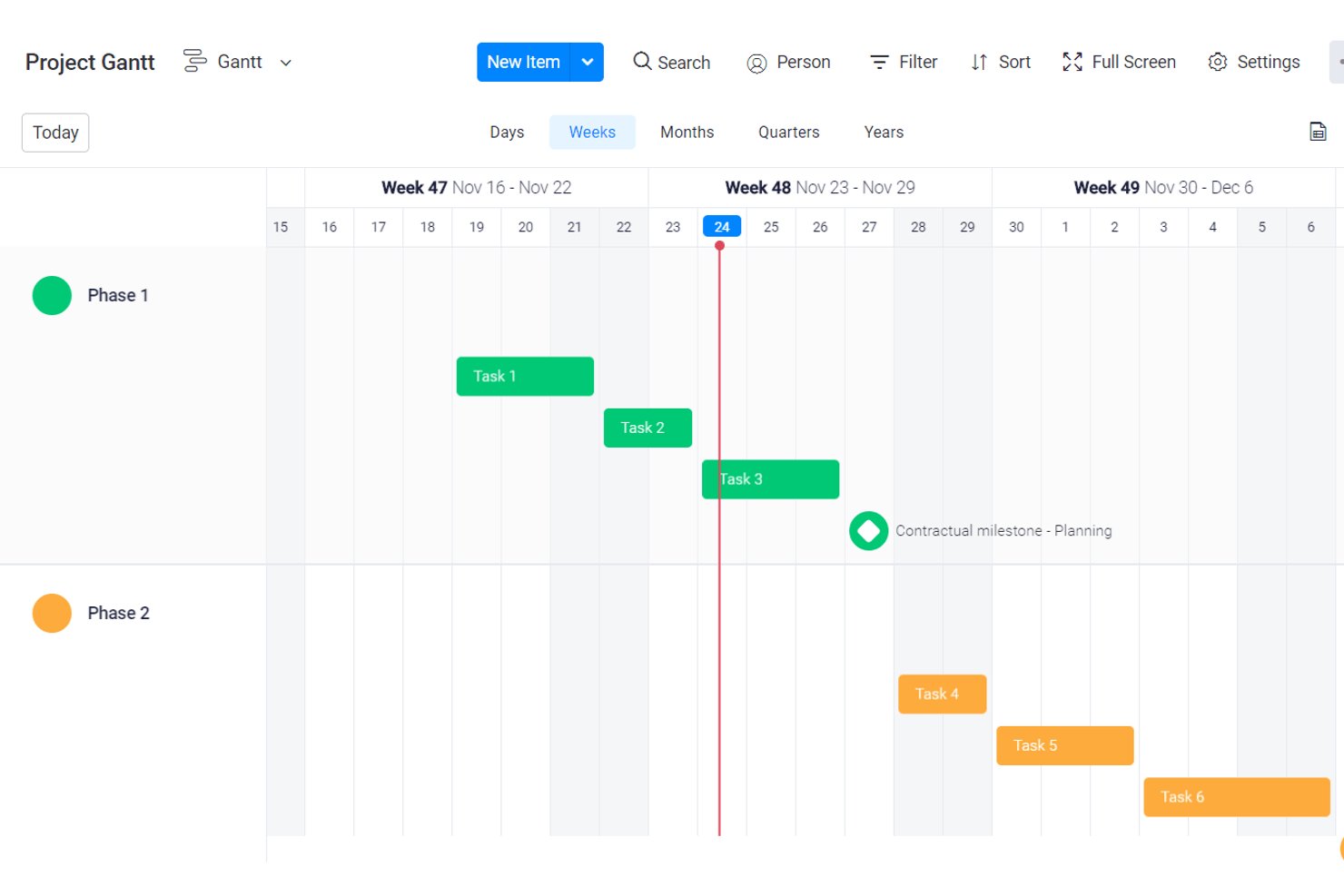 monday AI Workspace screenshot - 10 meilleurs logiciels de diagramme de Gantt pour Mac évalués en 2026