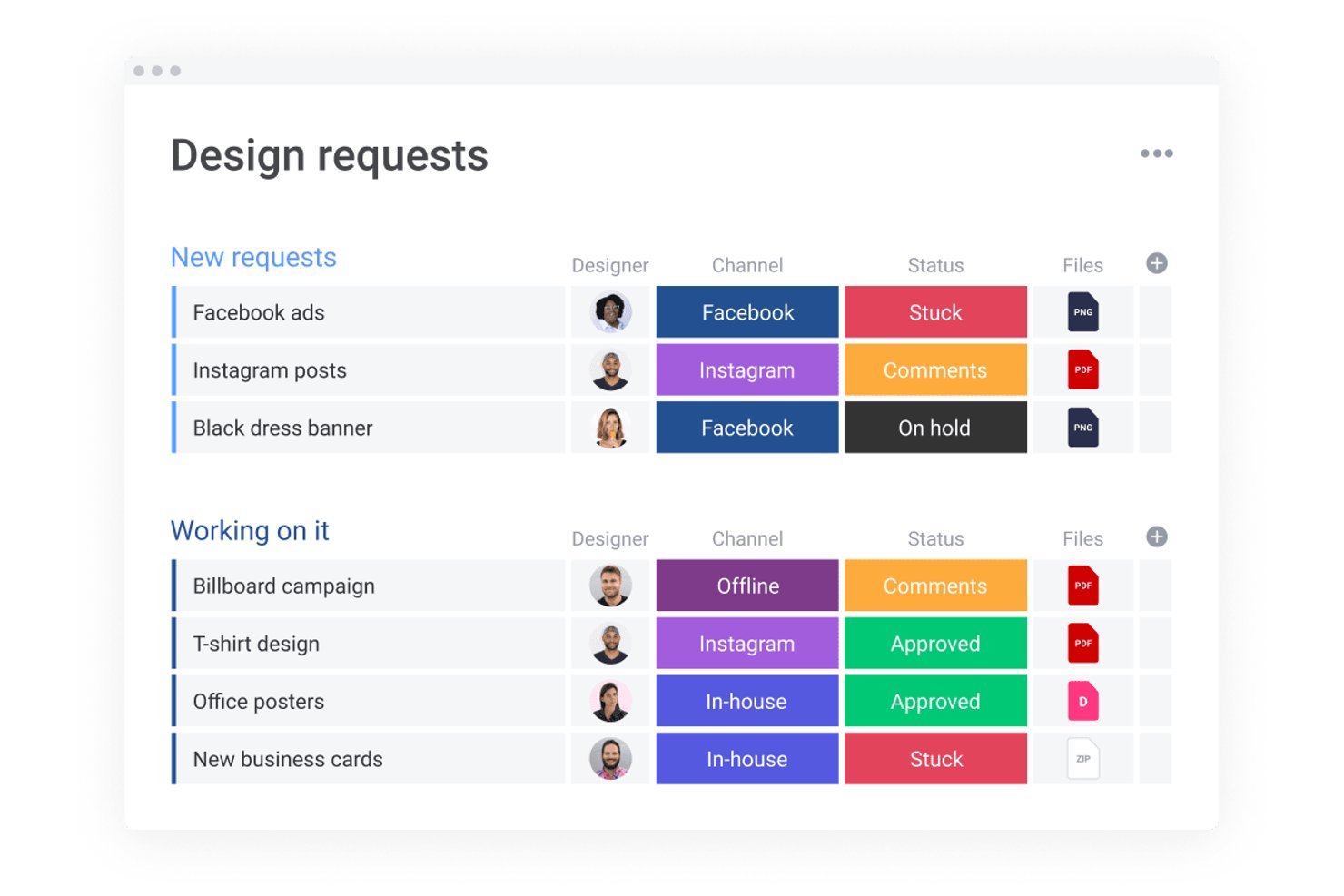 monday AI Workspace screenshot - 10 Best Design Project Management Software For 2026