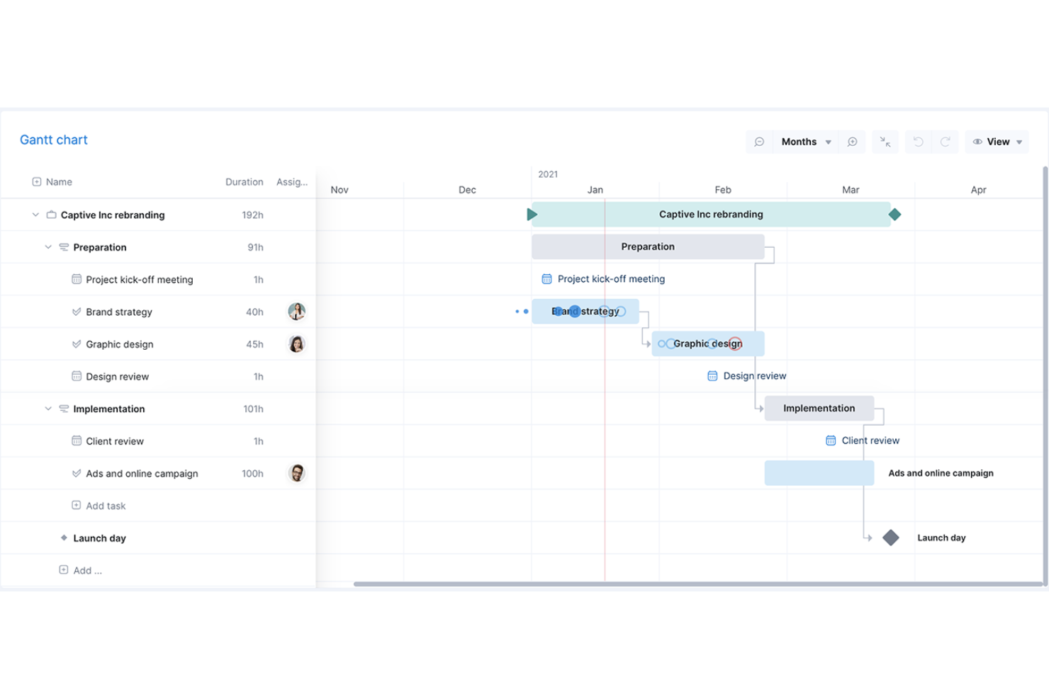 Scoro screenshot - 10 beste software voor marketingresourcebeheer voor 2026
