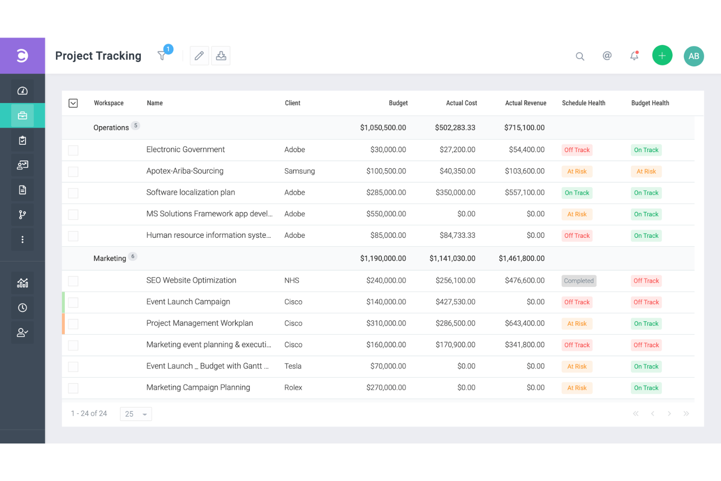 Celoxis screenshot - 10 Best Hive Competitors and Alternatives: Reviewed in 2026