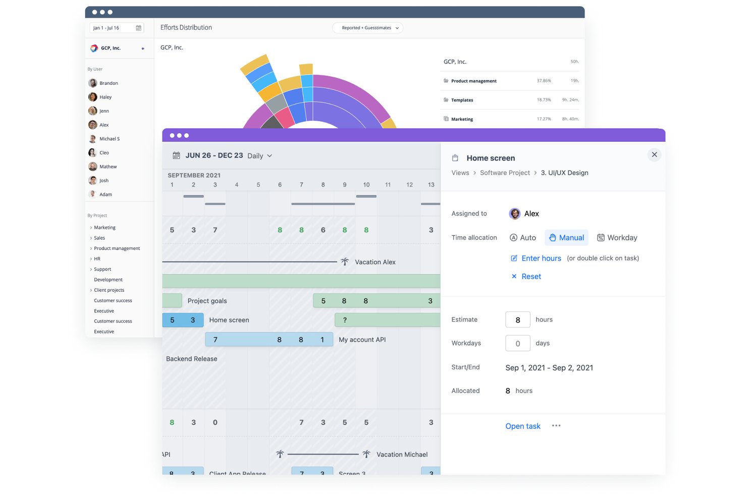 GoodDay resource planning dashboard showing task allocation, calendar timeline, and effort distribution chart.