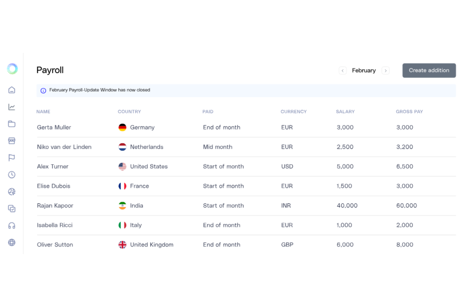 G-P screenshot - 10 bedste alternativer til RemoFirst i 2026: Gennemgået