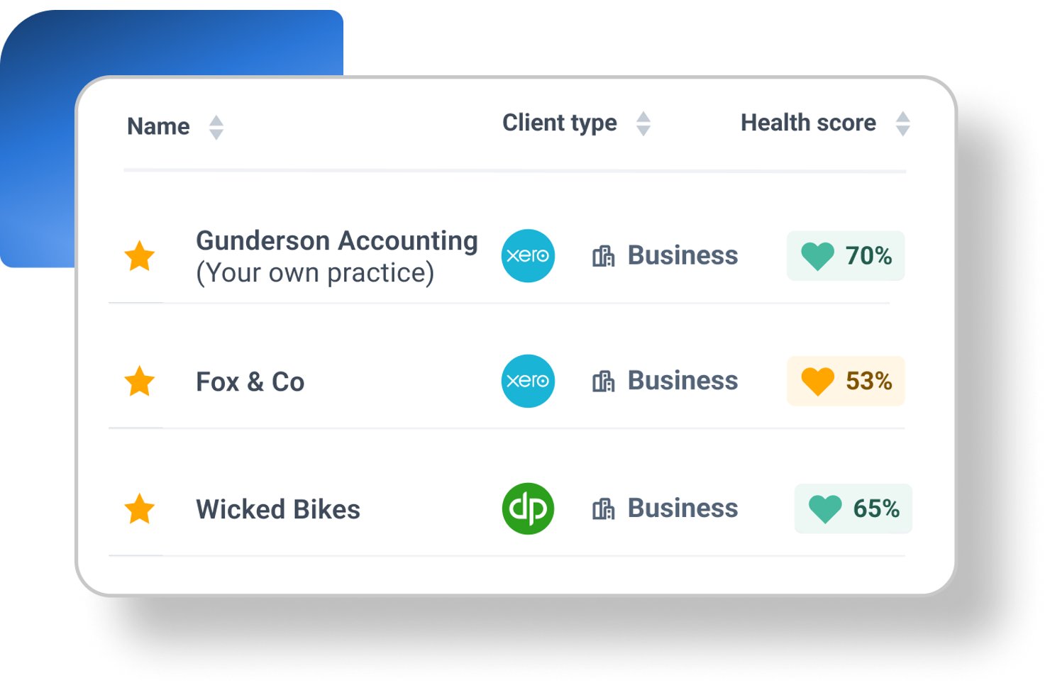 Dext screenshot - 10 Best AI Accounting Software Reviewed in 2026