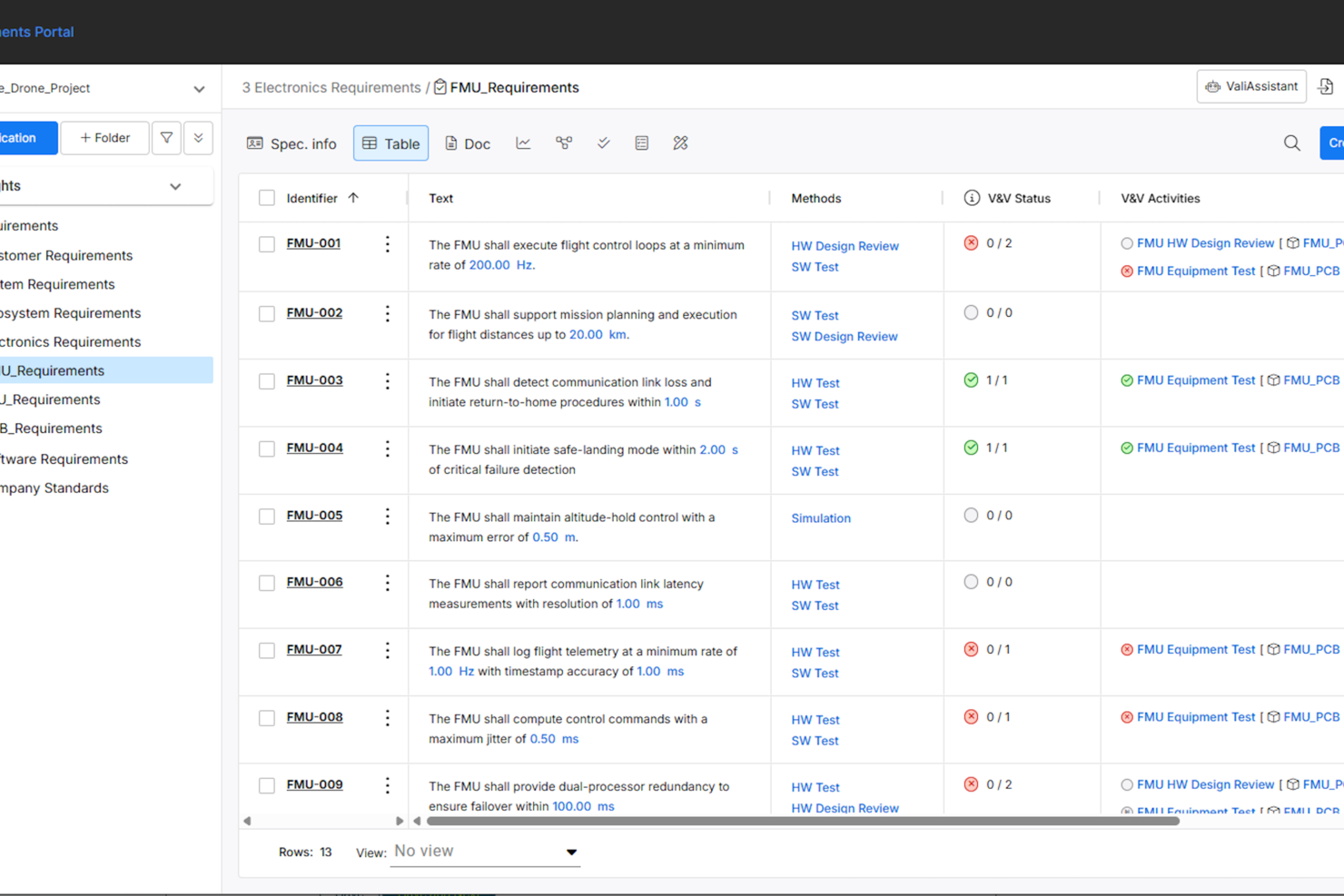 Requirements Portal screenshot - 10 mejores selecciones de software de requisitos de producto en 2026