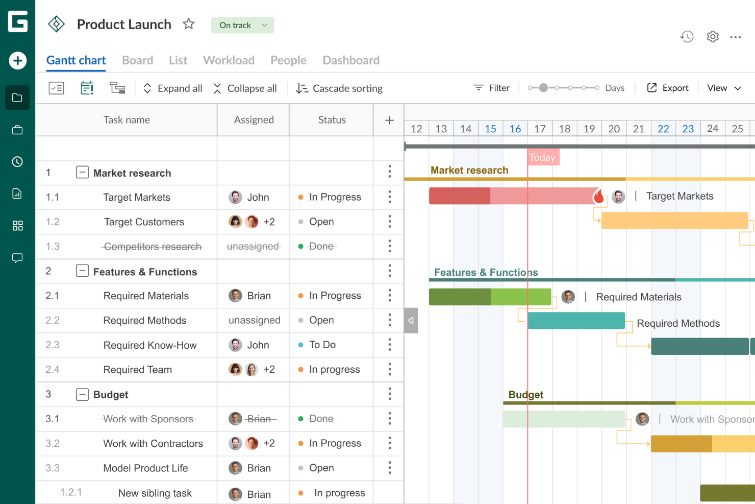 GanttPRO screenshot - 10 bedste alternativer til Microsoft Project for projektledere i 2026