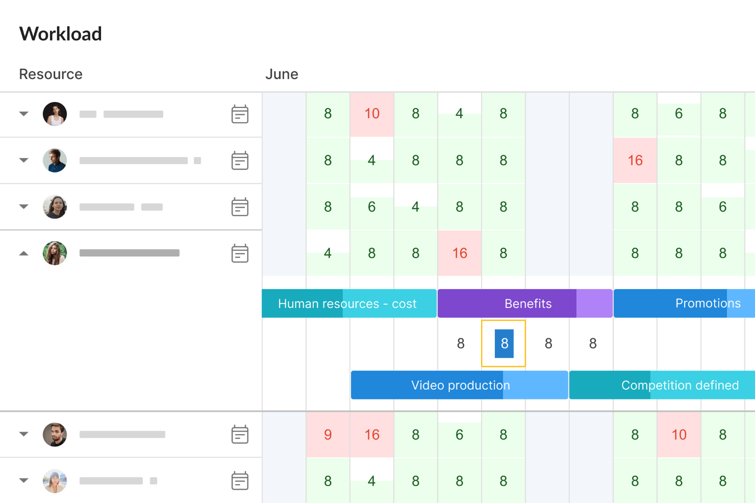 GanttPRO screenshot - 10 bedste alternativer til Microsoft Project for projektledere i 2026
