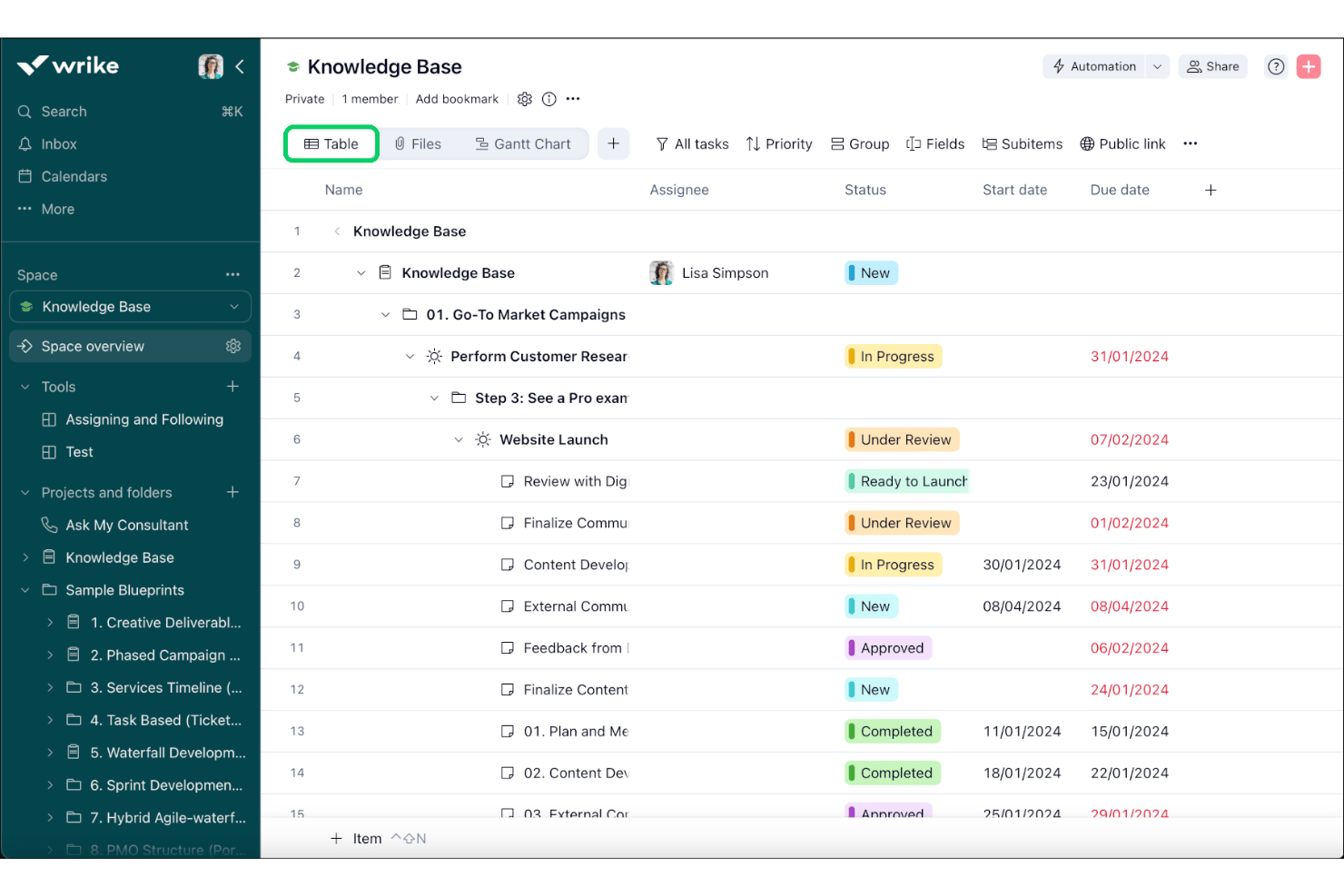 Wrike Table view showing project tasks, subtasks, assignees, statuses, and due dates.