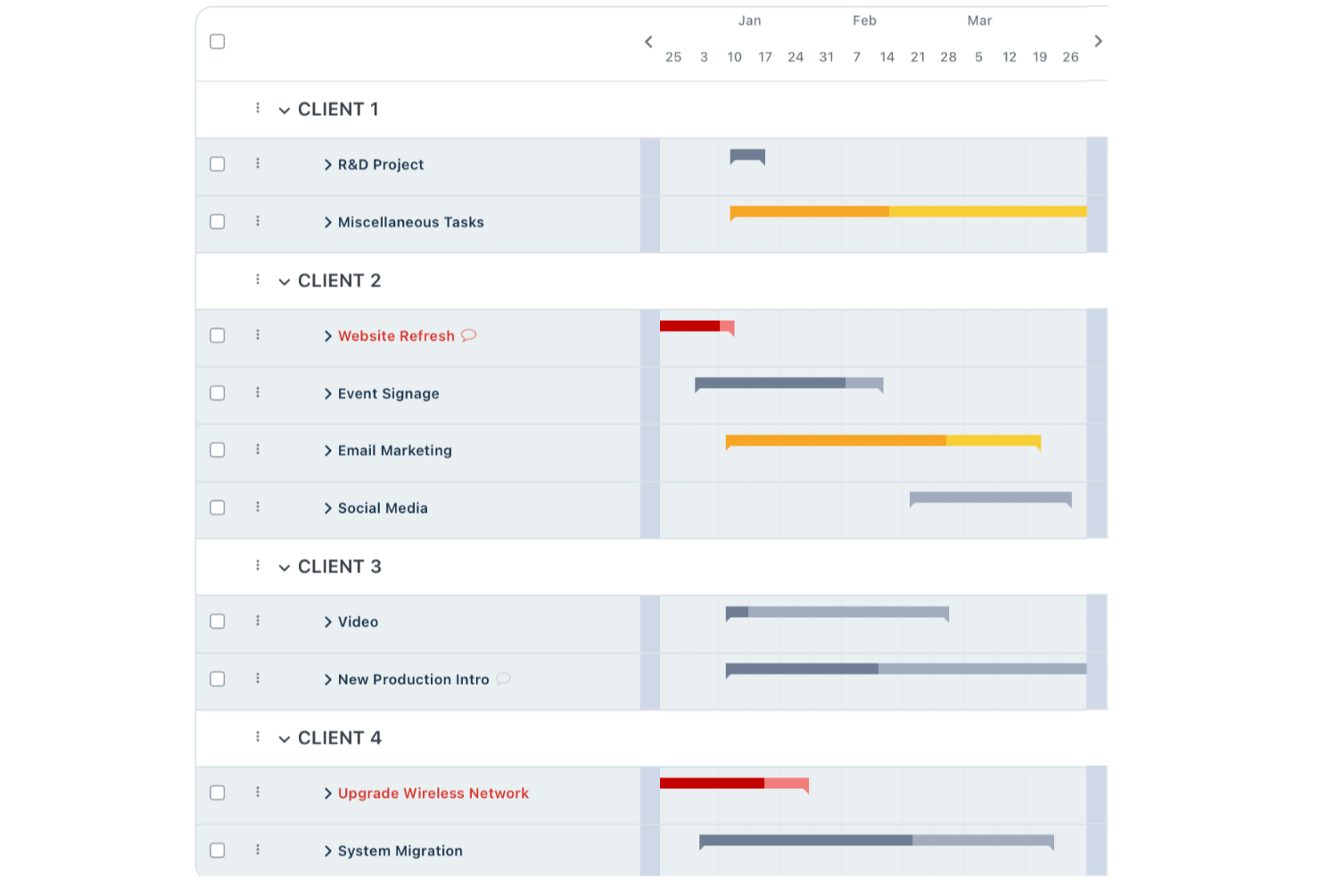 Workzone screenshot - Los 10 Mejores Software de Gestión de Proyectos Empresariales de 2026