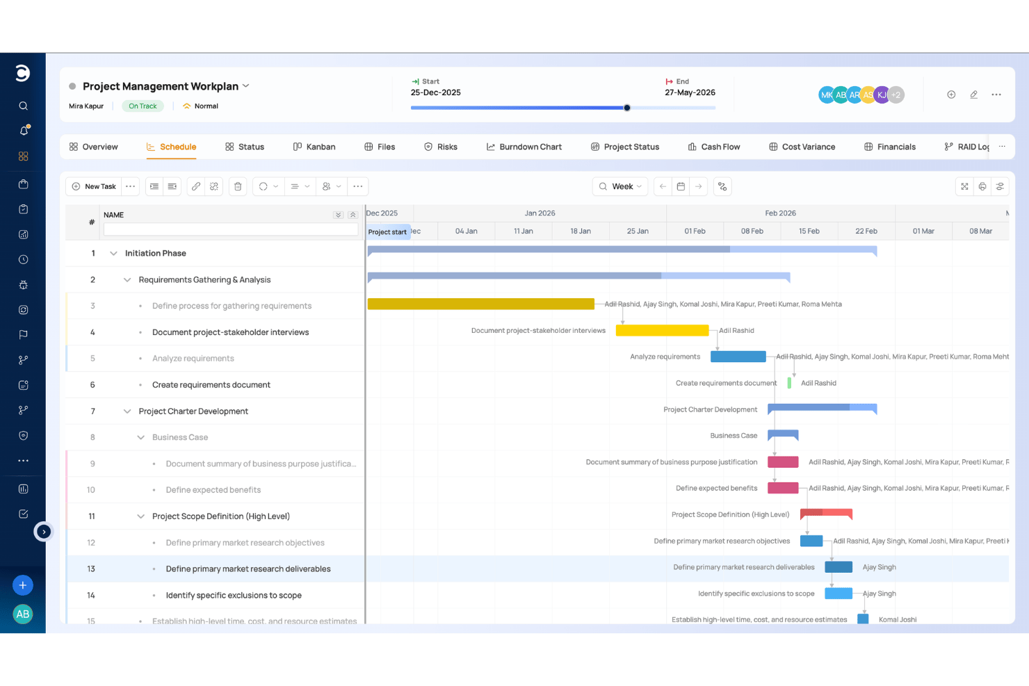 Celoxis screenshot - Los 10 Mejores Software de Gestión de Proyectos Empresariales de 2026