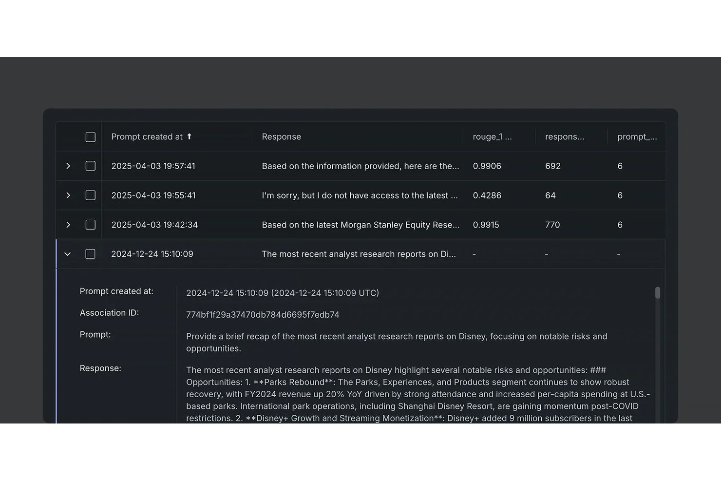 DataRobot UI table showing prompt responses with ROUGE scores and token counts.