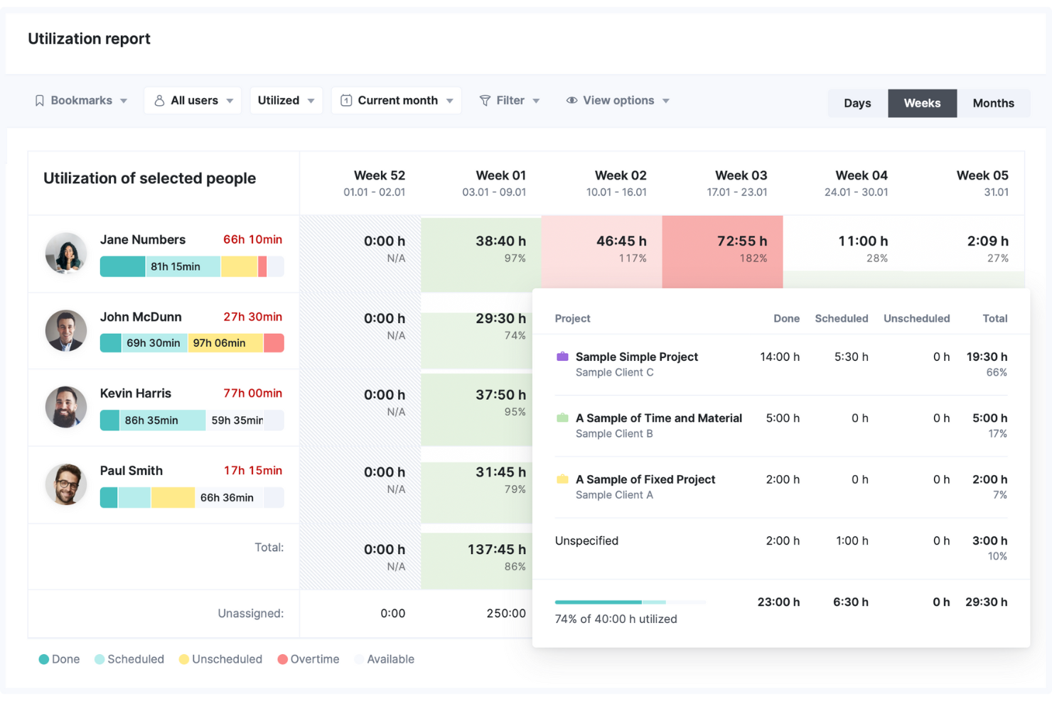 Scoro screenshot - I 10 migliori software per la gestione delle risorse informatiche recensiti nel 2026