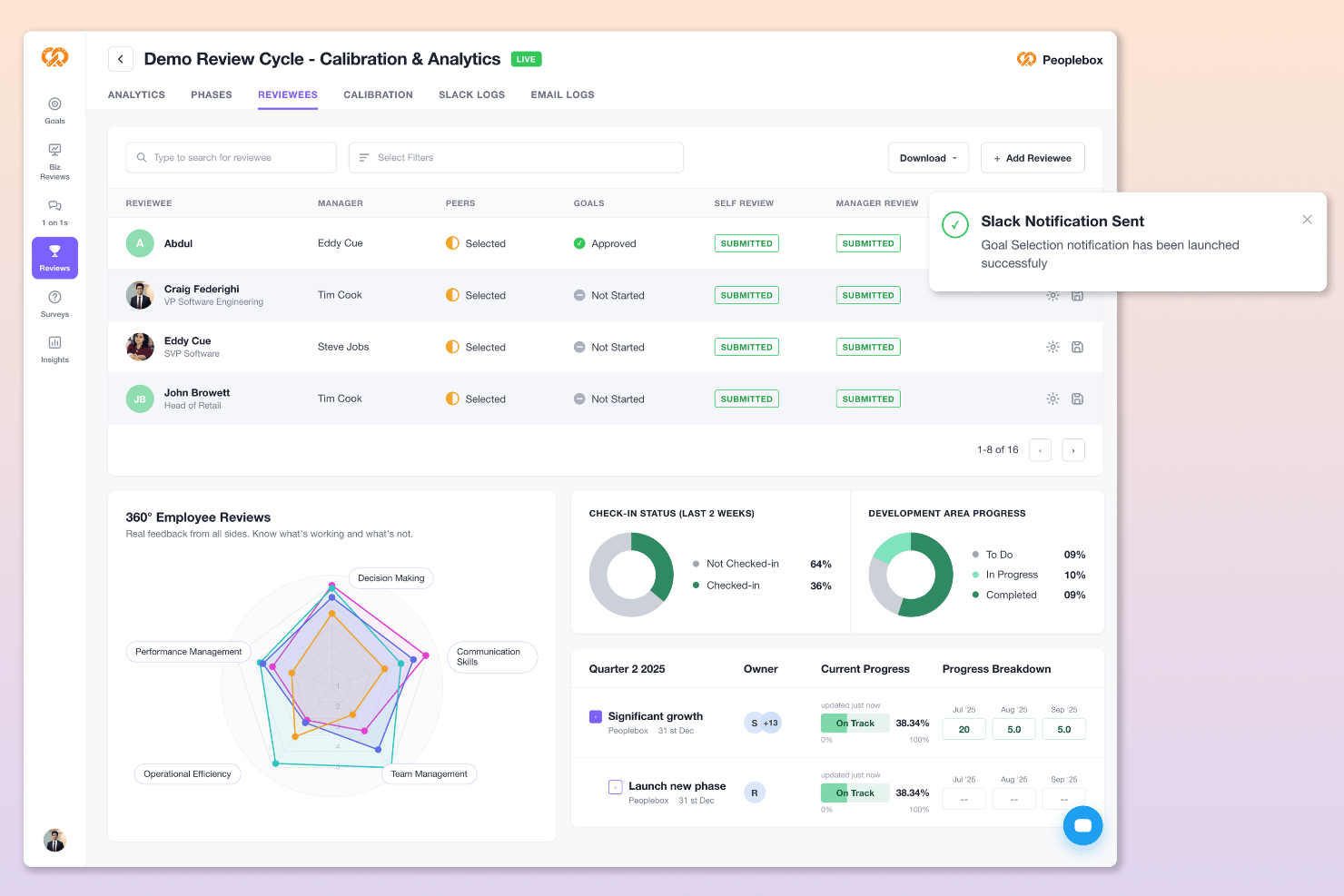 Peoplebox.ai screenshot - Die 10 besten 360-Grad-Feedback-Softwares 2026