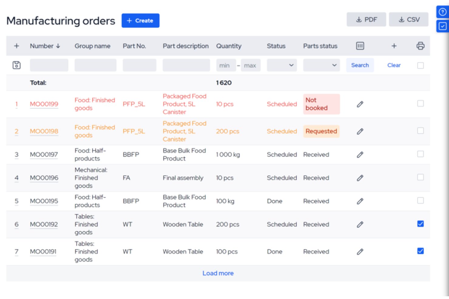 MRPeasy screenshot - 10 Best Manufacturing Project Management Software For 2026