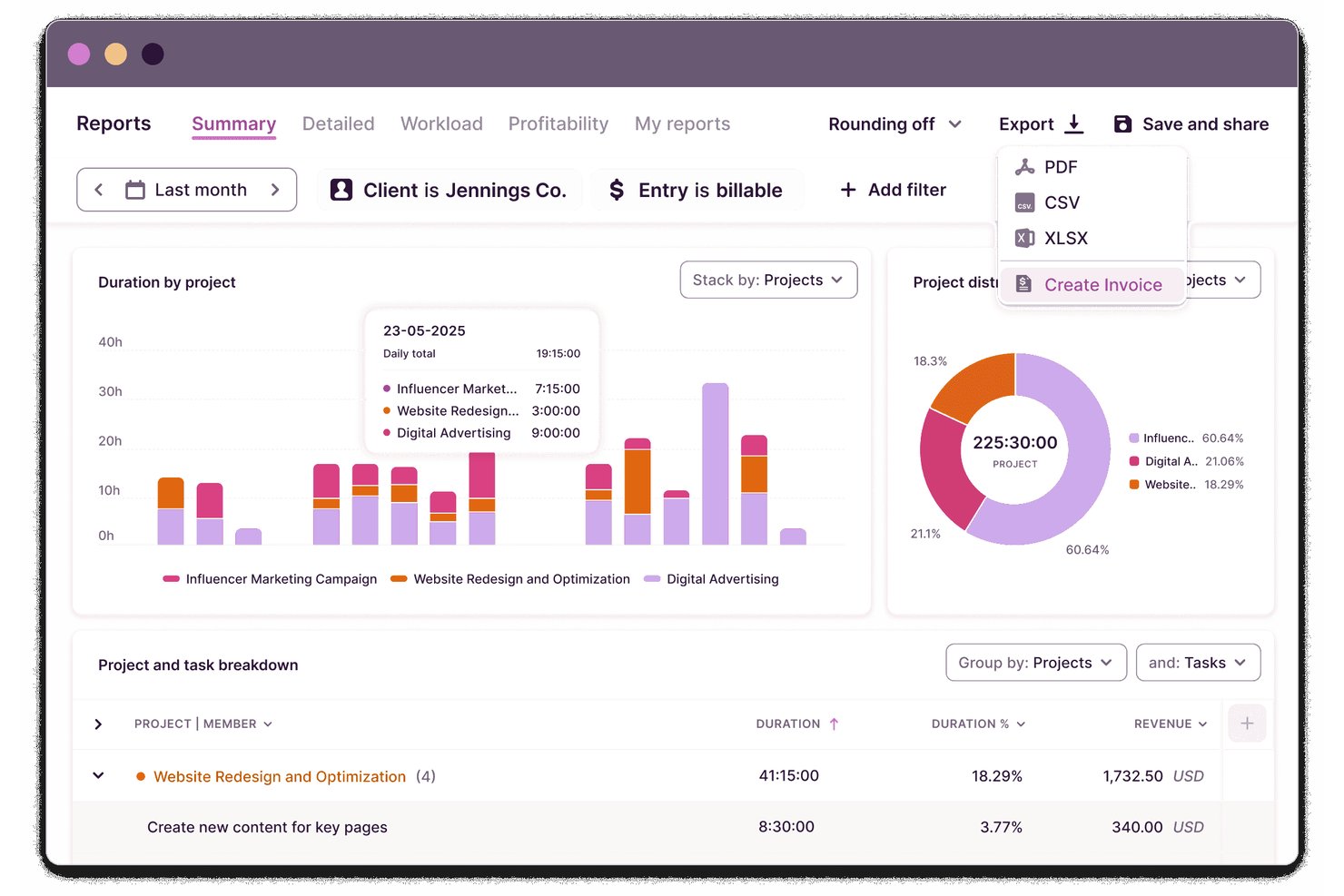 Toggl Track screenshot - 10 Mejores Software de Seguimiento de Tiempo Empresarial Analizados para 2026