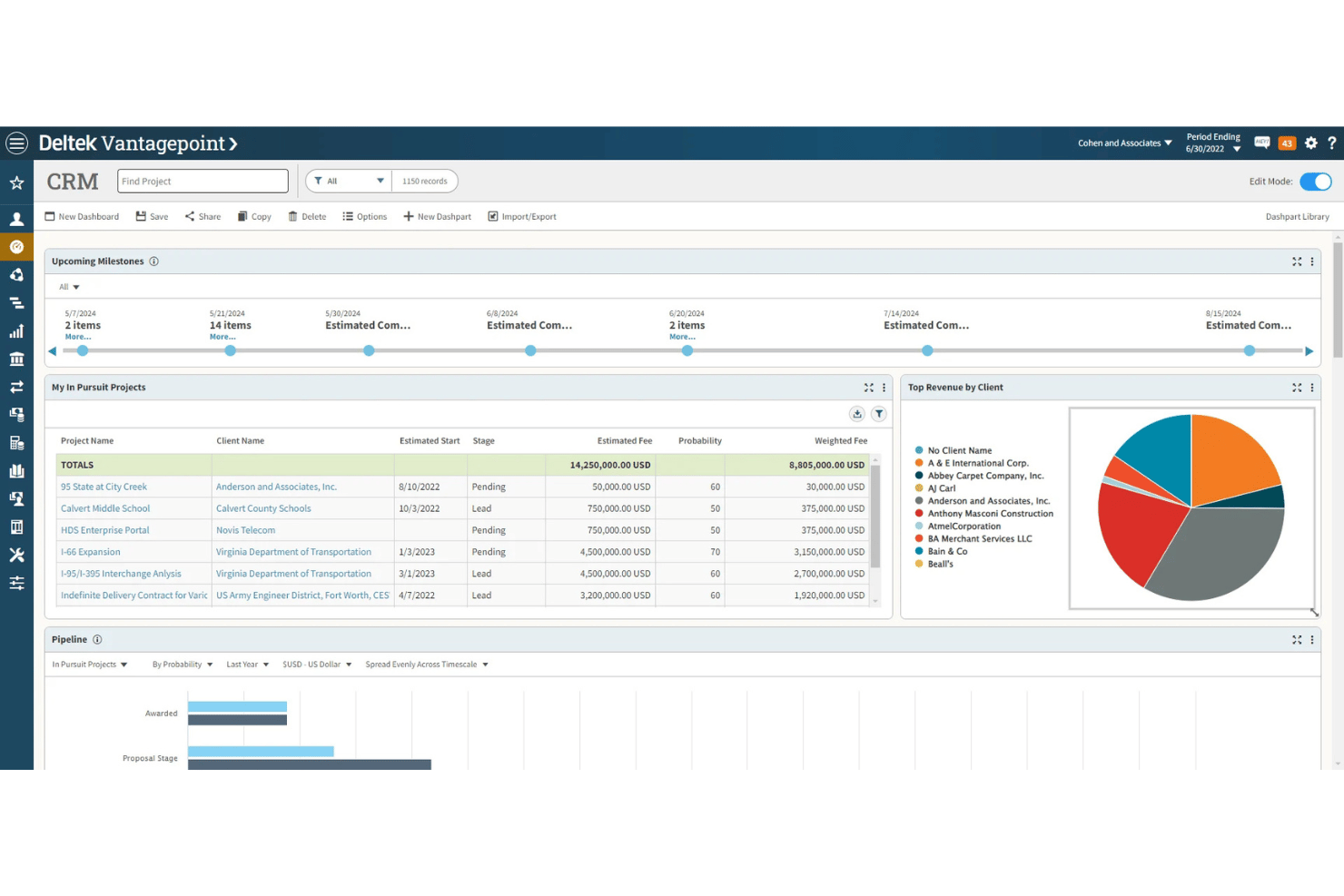 Deltek Vantagepoint screenshot - 10 Mejores Programas CRM para Servicios Profesionales en 2026