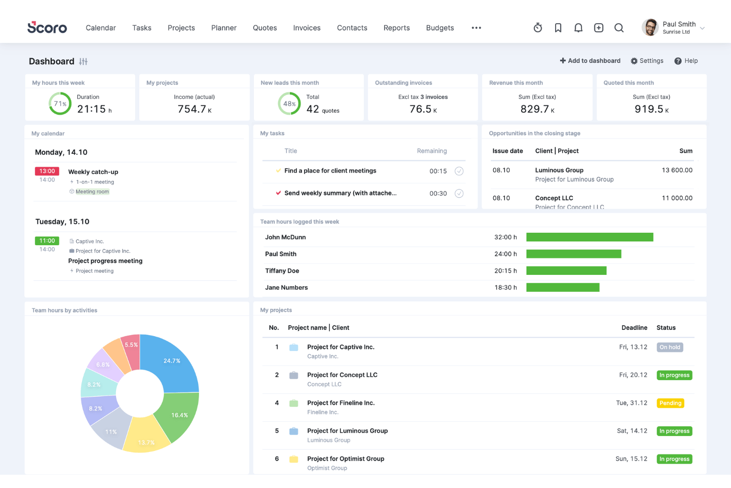 Scoro CRM-software voor professionele dienstverlening - schermafbeelding