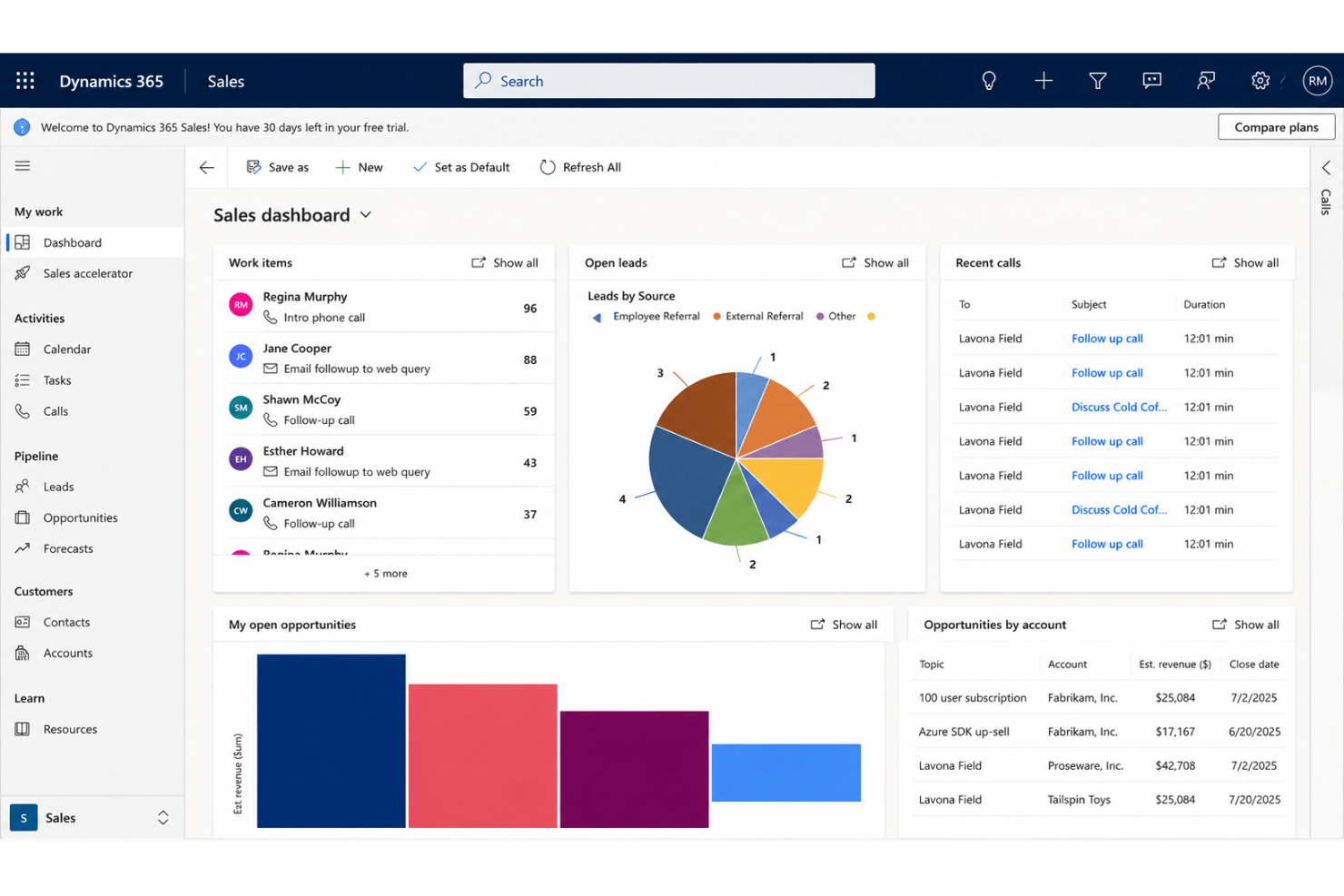 Microsoft Dynamics 365 Sales screenshot - 10 Mejores Programas CRM para Servicios Profesionales en 2026