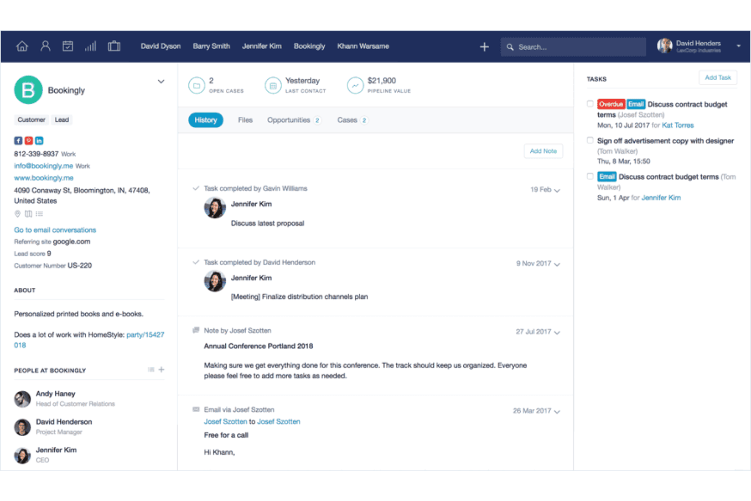CRM-kontaktsida som visar historik, aktiviteter och värdet i säljtratten för Bookingly.