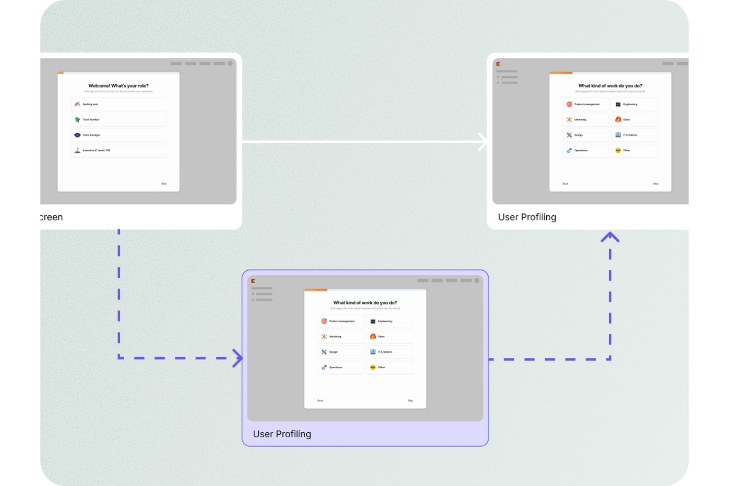 Figr screenshot - 10 Mejores Herramientas Gratuitas de Prototipado para Diseñadores en 2026
