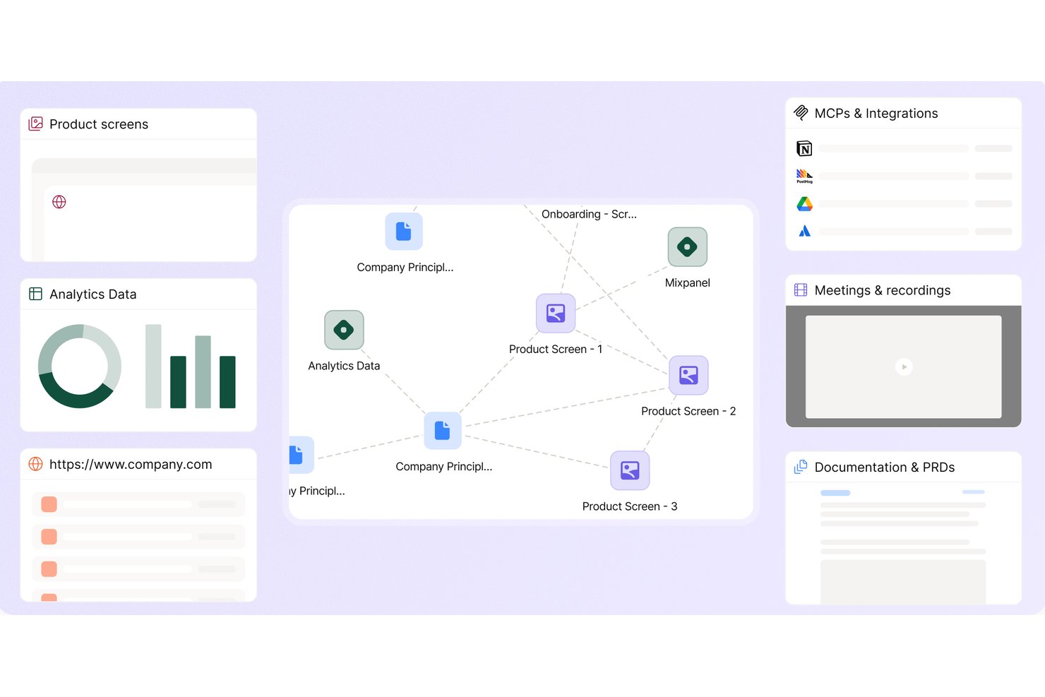 Figr screenshot - 10 Best UX/UI Design Software Reviewed in 2026