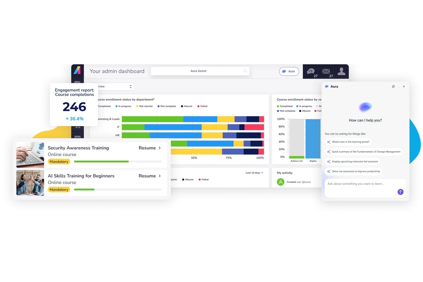 Absorb LMS screenshot - 10 Mejores Soluciones Personalizadas de eLearning Evaluadas en 2026