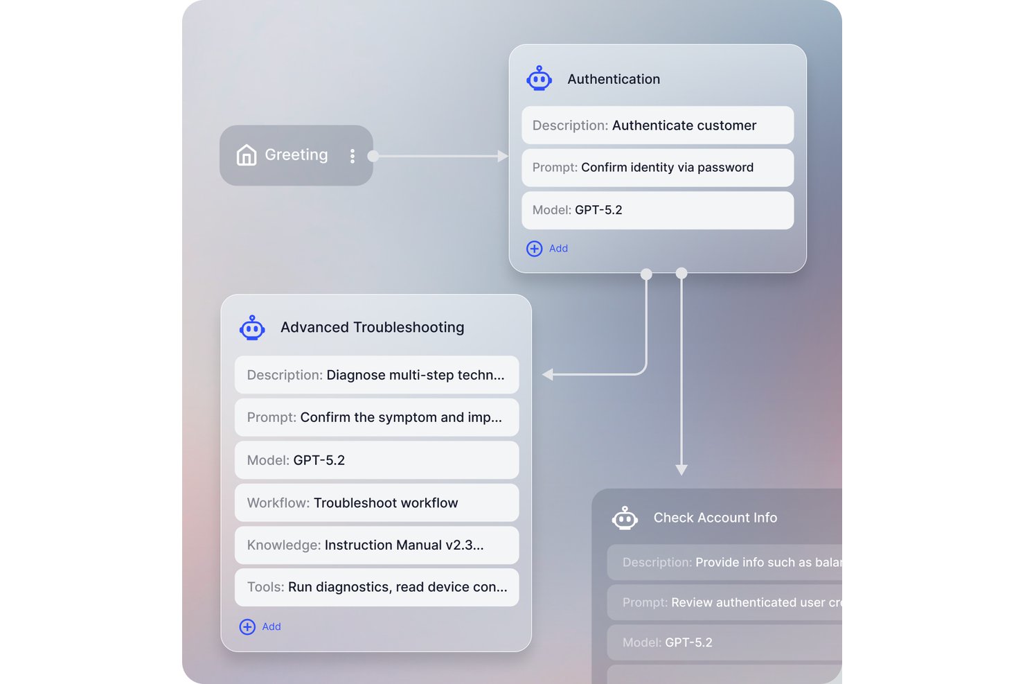 Cresta screenshot - 3 migliori software chatbot del 2026: recensioni e confronti