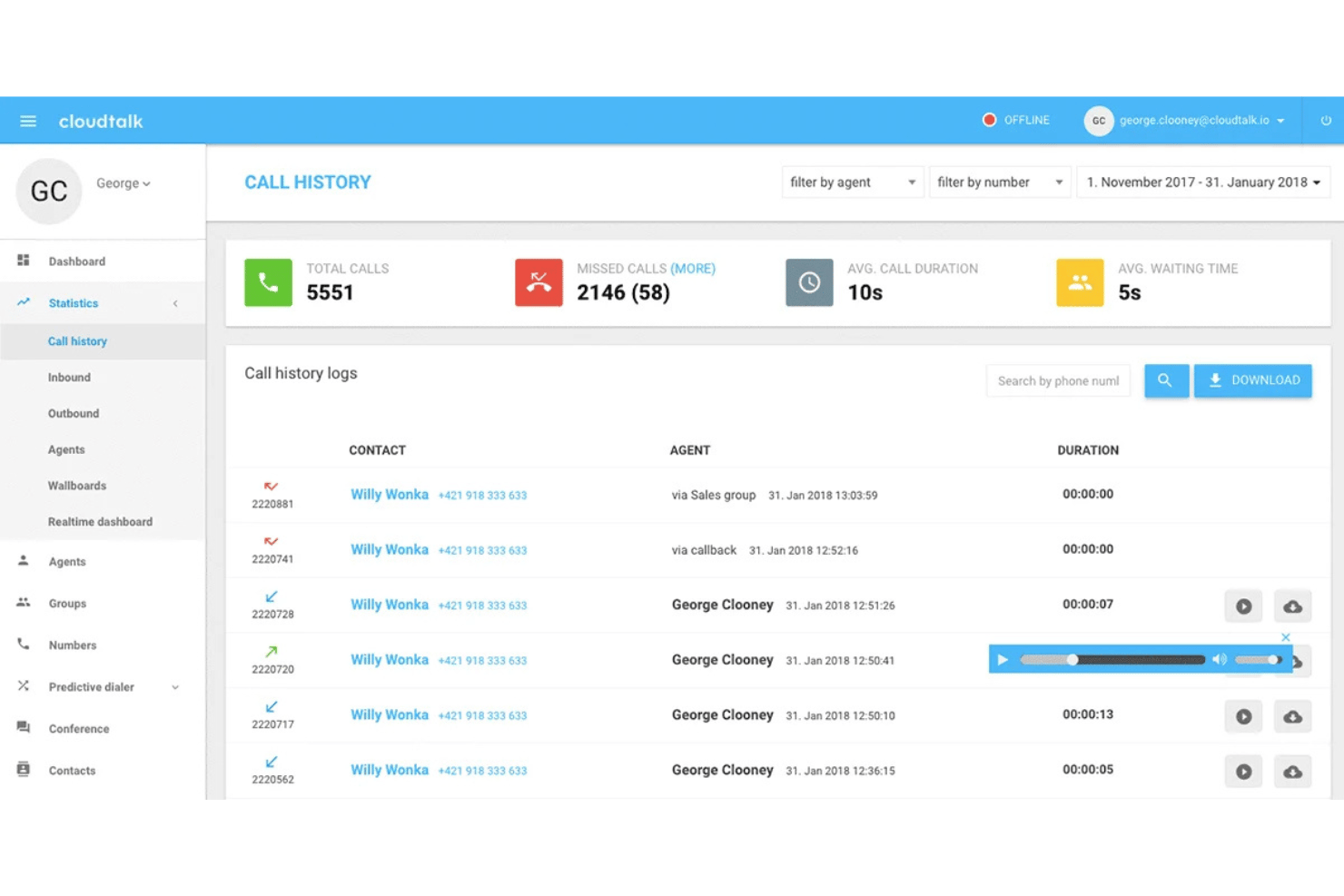 CloudTalk screenshot - 10 beste Callhippo-Alternativen 2026