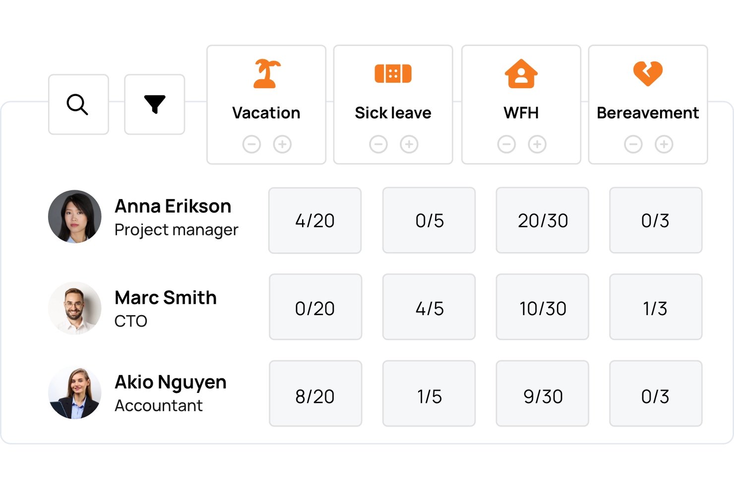 TalentHR screenshot - 10 Beste Lösungen für Abwesenheitsmanagement-Software 2026