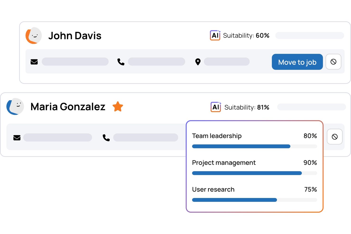 TalentHR screenshot - Le 10 Migliori HRIS Basate su Cloud Recensite nel 2026