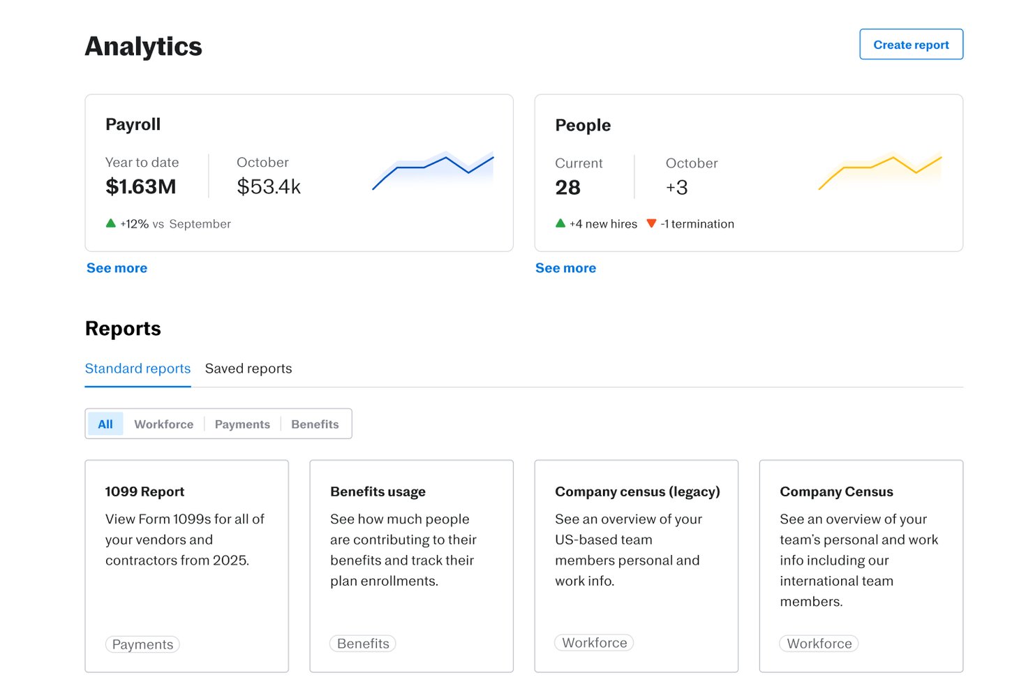 Justworks screenshot - 10 Mejores Herramientas de Software de People Analytics para 2026
