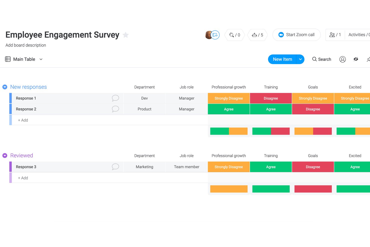 monday AI Work Platform screenshot - 10 Best Employee Survey Tools of 2026 for Staff Feedback