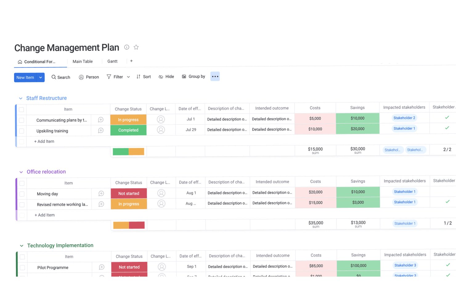 monday AI Work Space screenshot - 10 Best Change Management Tools &amp; Software of 2026