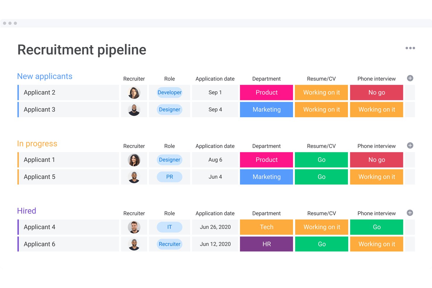 monday AI Workspace screenshot - 10 Meilleurs Logiciels de Pré-sélection de CV pour les Équipes RH en 2026