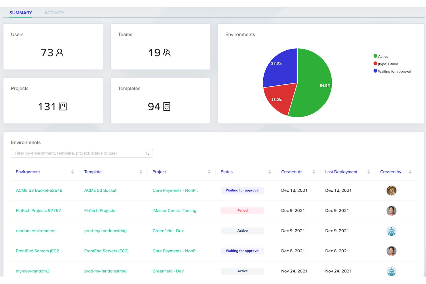 env0 screenshot - 10 Best Internal Developer Platforms in 2026