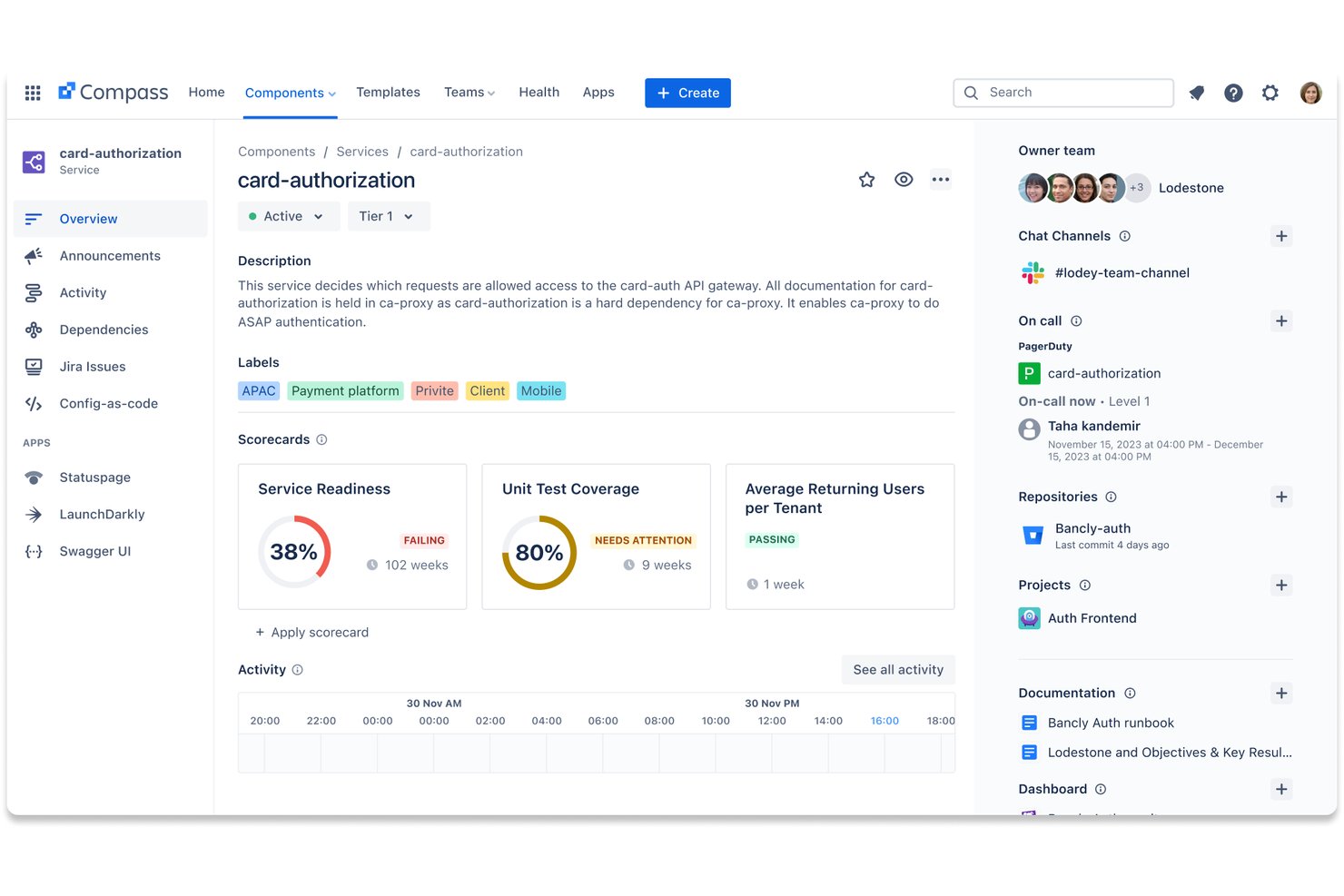 Atlassian Compass screenshot - 10 Best Internal Developer Platforms in 2026