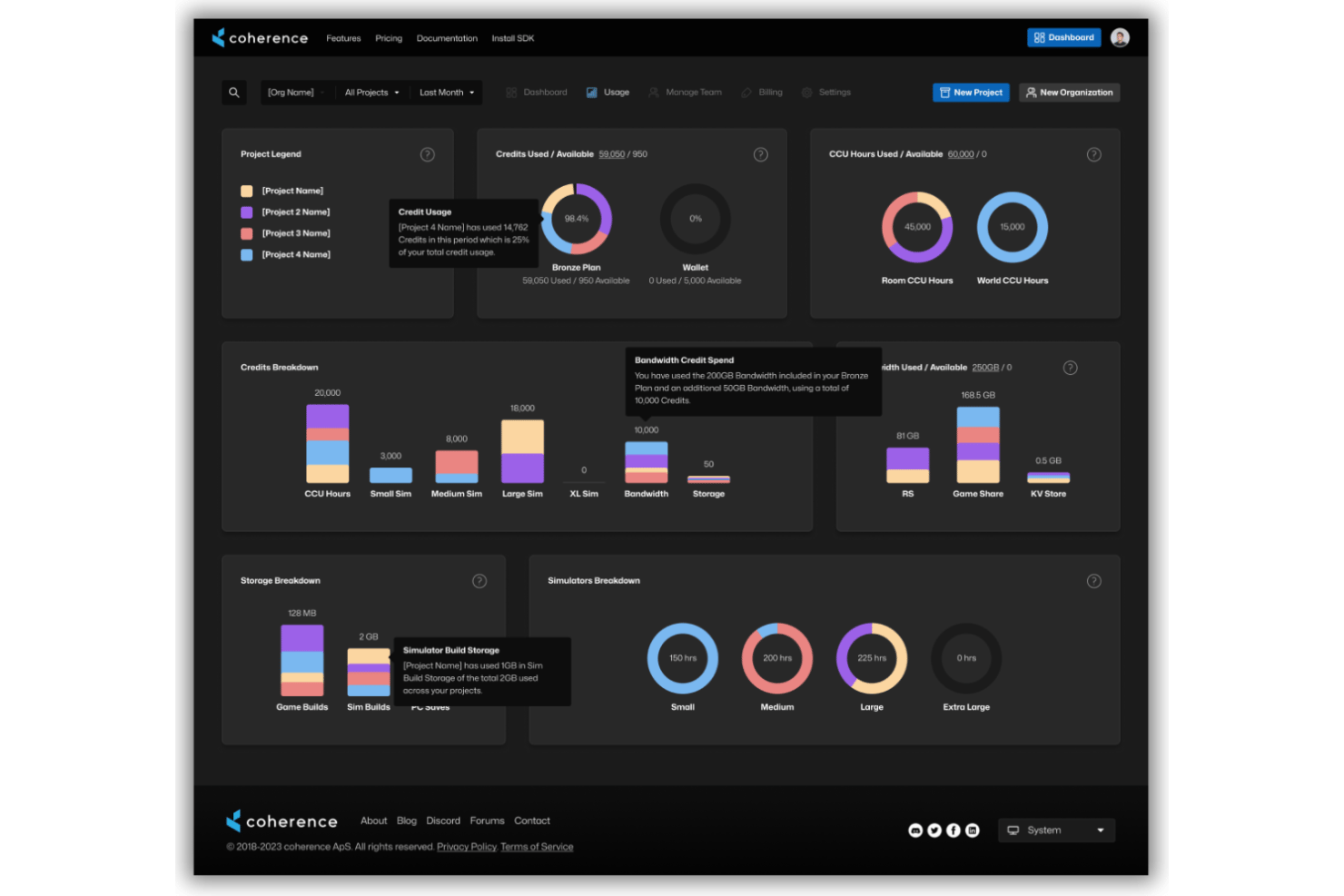 Coherence screenshot - 10 Best Internal Developer Platforms in 2026