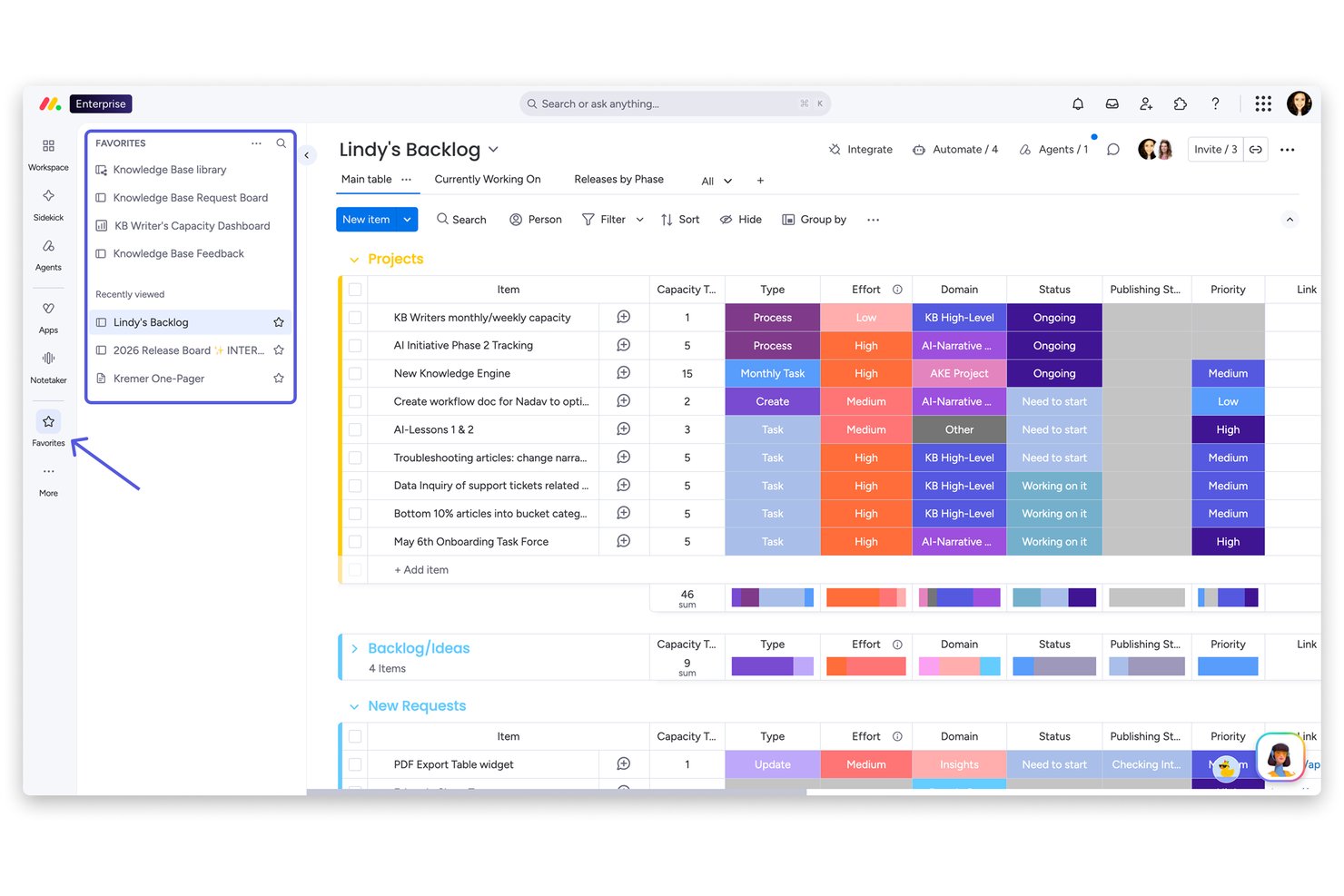 monday AI Workspace screenshot - 10 Best AI Operations Tools Reviewed in 2026