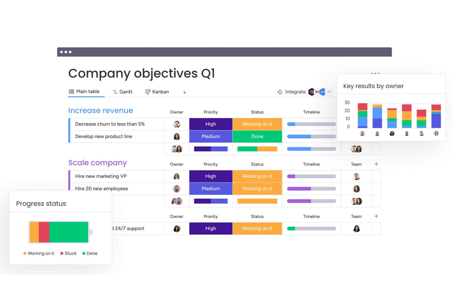 monday AI Workspace screenshot - Los 10 Mejores Software de Planificación Estratégica con IA Analizados en 2026